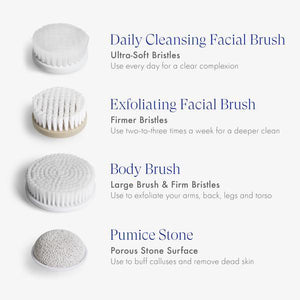 Spin for Perfect Skin | Complete Face & Body Cleansing System.